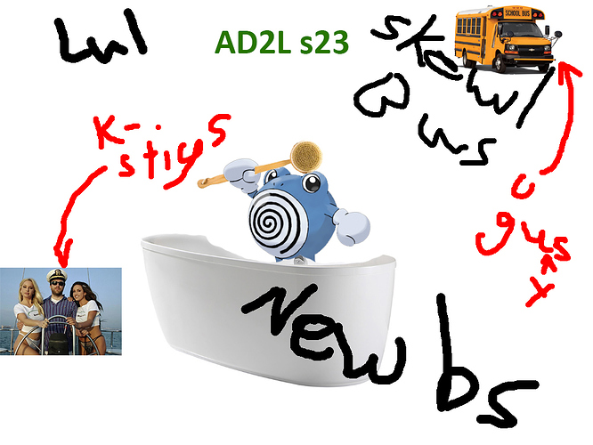 AD2L