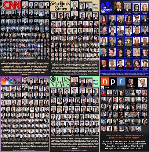 jews%20in%20media