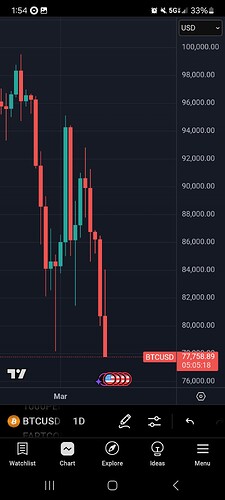 Screenshot_20250310_135443_TradingView
