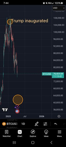 Screenshot_20250409_074418_TradingView