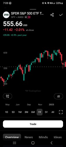 Screenshot_20250328_190905_TradingView