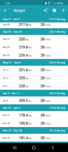 Screenshot_20220103-134329_Fitbit