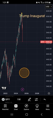 Screenshot_20250406_133158_TradingView