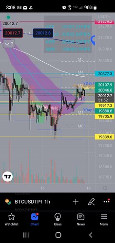 Screenshot_20220917-200809_TradingView