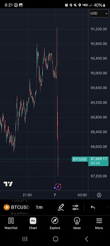 Screenshot_20250306_182126_TradingView