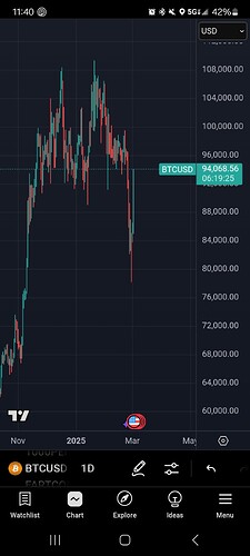 Screenshot_20250302_114036_TradingView