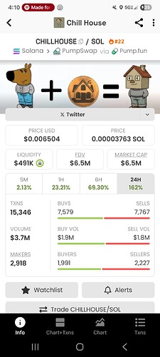 Screenshot_20250509_161049_DEX Screener