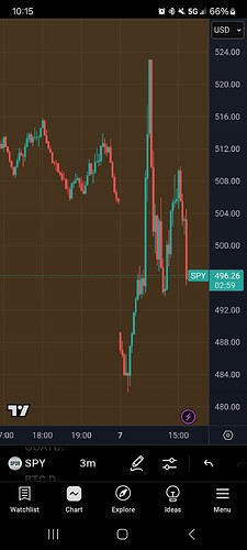 Screenshot_20250407_101502_TradingView