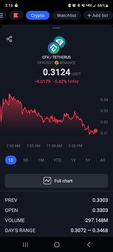 Screenshot_20230325_151601_TradingView