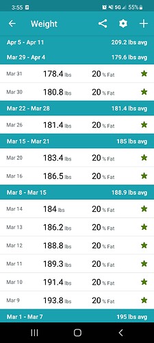 Screenshot_20220106-155511_Fitbit