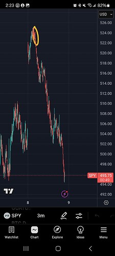 Screenshot_20250408_142312_TradingView