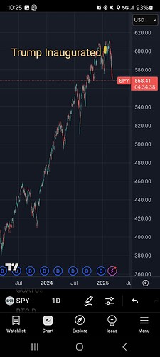 Screenshot_20250307_102522_TradingView