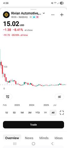 Screenshot_20260502_163812_TradingView