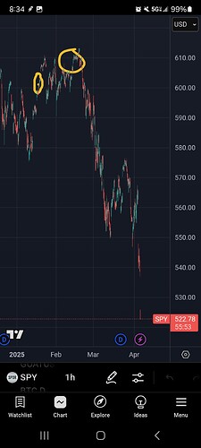 Screenshot_20250404_083408_TradingView