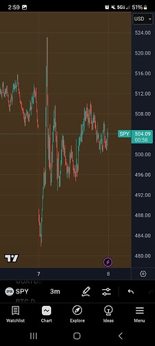 Screenshot_20250407_145902_TradingView
