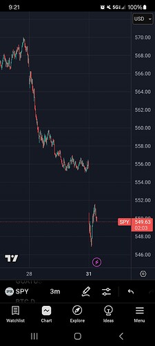 Screenshot_20250331_092158_TradingView