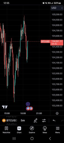 Screenshot_20241218_125519_TradingView