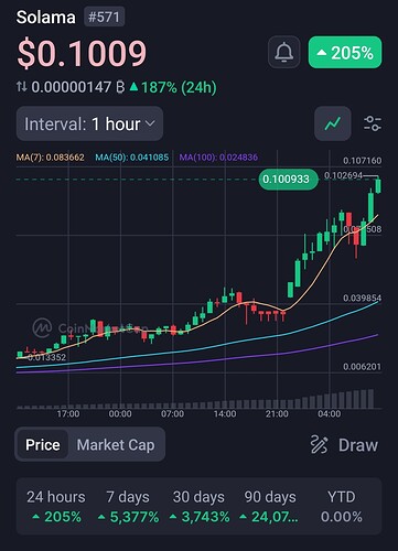 Screenshot_2024-03-08-11-26-56-438_com.coinmarketcap.android-edit