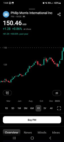 Screenshot_20250215_134455_TradingView