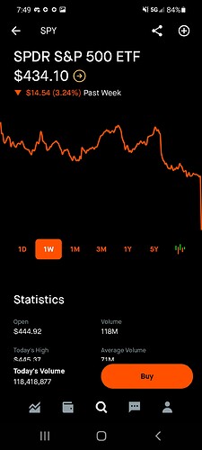 Screenshot_20210920-074944_Robinhood