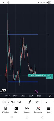 Screenshot_20250509_171756_TradingView