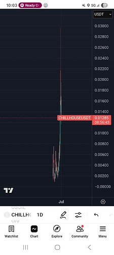 Screenshot_20250701_100318_TradingView