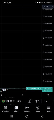 Screenshot_20241206_013348_TradingView