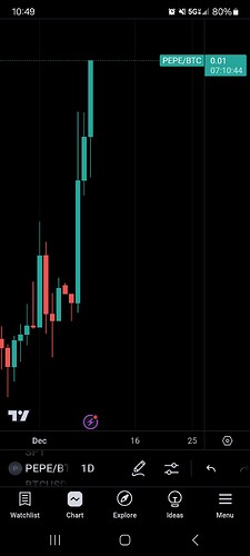 Screenshot_20241209_104916_TradingView