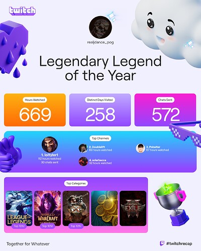 twitch-recap-2024