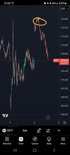 Screenshot_20250408_120924_TradingView