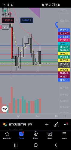Screenshot_20220918-161607_TradingView