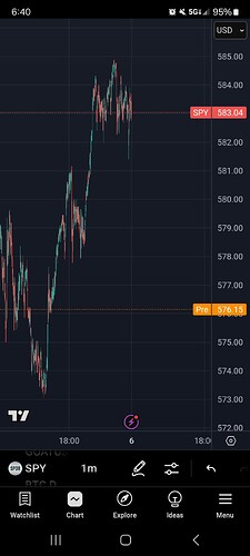 Screenshot_20250306_064008_TradingView