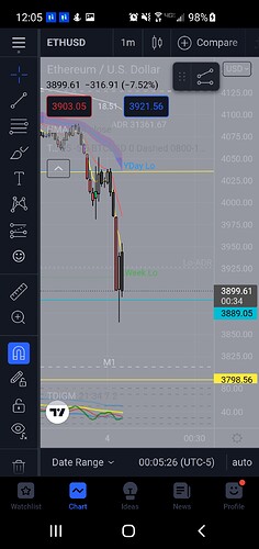 Screenshot_20211204-000528_TradingView