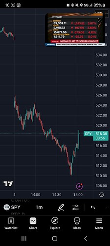 Screenshot_20250404_100205_TradingView