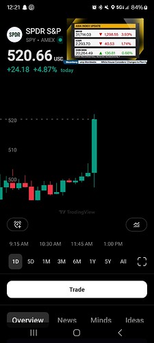 Screenshot_20250409_122119_TradingView