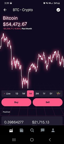 Screenshot_20210512-153930_Robinhood