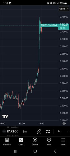 Screenshot_20250409_131847_TradingView