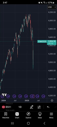 Screenshot_20250409_154749_TradingView