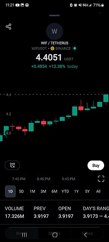 Screenshot_20240329_232116_TradingView