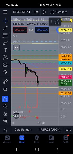 Screenshot_20211026-175727_TradingView