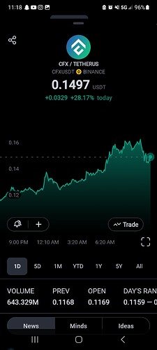 Screenshot_20231024_111829_TradingView