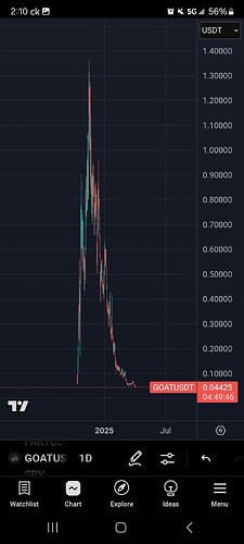 Screenshot_20250403_141015_TradingView