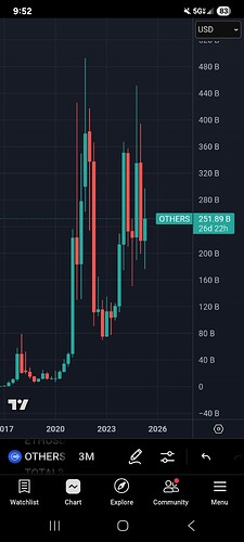 Screenshot_20250603_215216_TradingView