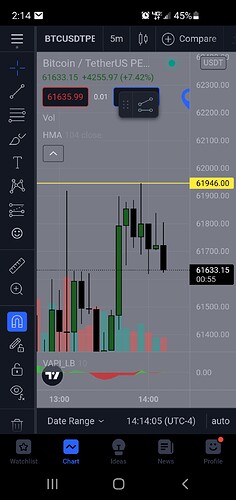 Screenshot_20211015-141406_TradingView