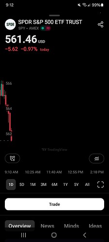 Screenshot_20250328_091249_TradingView