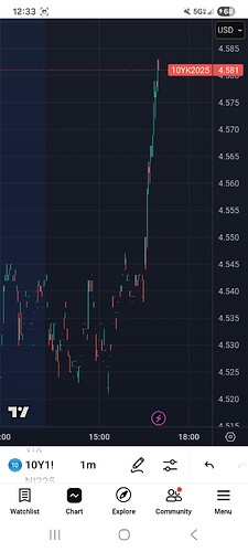 Screenshot_20250521_123314_TradingView