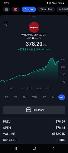 Screenshot_20230424_095909_TradingView