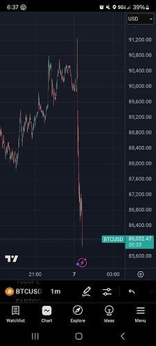 Screenshot_20250306_183725_TradingView