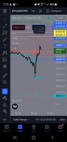 Screenshot_20211023-071324_TradingView