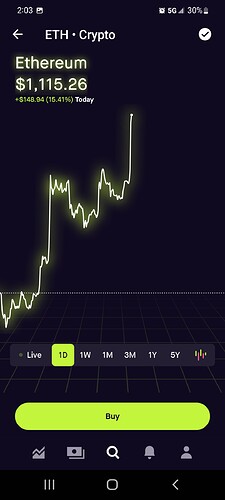 Screenshot_20220619-140328_Robinhood
